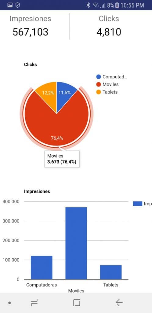 Axiolo app 2